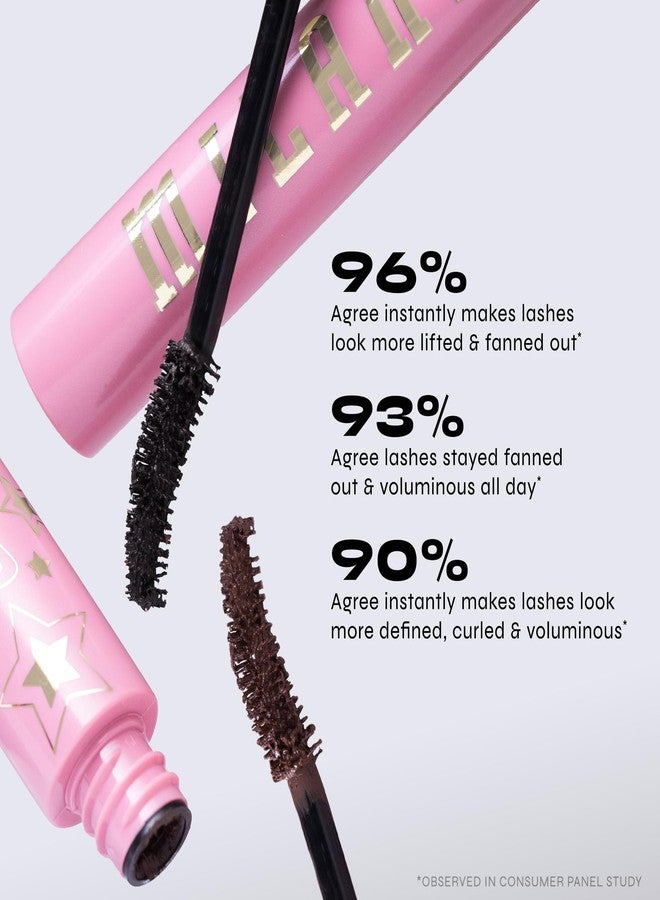 Milani Highly Rated Fan Club Fanning Mascara – Dramatic Length, Volume & Lift – Up to 24HR Wear, Brown - Image 5
